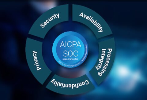 SOC Type 2 Certification - SOC 2 Compliance